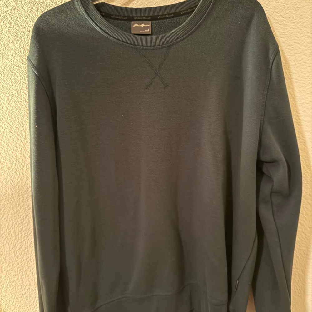 Men's Teal- Green Sweater